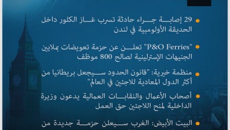 إليكم موجز لأهم أخبار بريطانيا الأربعاء 23-3-2022