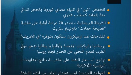 إليكم موجز لأهم أخبار بريطانيا الثلاثاء 29-3-2022