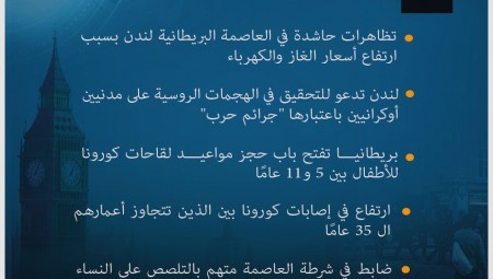 إليكم موجز لأهم أخبار بريطانيا الأحد 3-4-2022