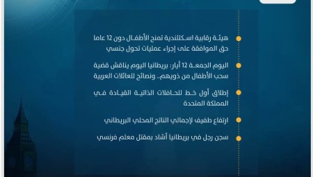 موجز أخبار بريطانيا: الجمعة 12 مايو / ​​أيار 2023