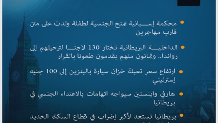 موجز لأهم أخبار بريطانيا 9-6-2022