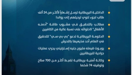موجز أخبار بريطانيا: الاثنين 10 يوليو/ تموز 2023