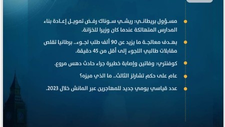 موجز أخبار بريطانيا الإثنين: 4 سبتمبر/ أيلول 2023