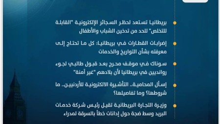 موجز أخبار بريطانيا من موقع ومنصة عرب لندن/ الاثنين: 29 كانون الثاني/ يناير 2024