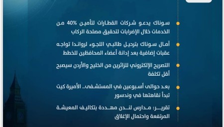 موجز أخبار بريطانيا من موقع ومنصة عرب لندن/ الثلاثاء: 30 كانون الثاني/ يناير 2024