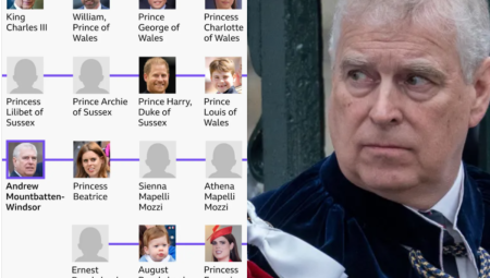 الحكومة البريطانية تدرس تشريعًا لإقصاء الأمير أندرو من ولاية العرش