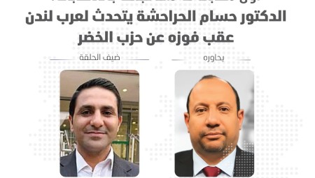 مباشر اليوم مع الفائز العربي بالانتخابات البلدية الدكتور حسام الحراحشة
