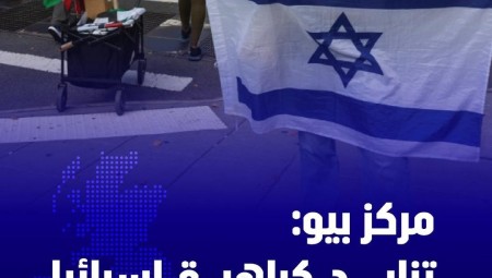 مركز بيو: تزايد كراهية إسرائيل في غالبية دول العالم.