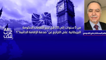 هل تجبر النقابات الحكومة على إلغاء صدمة الإقامة الدائمة ؟